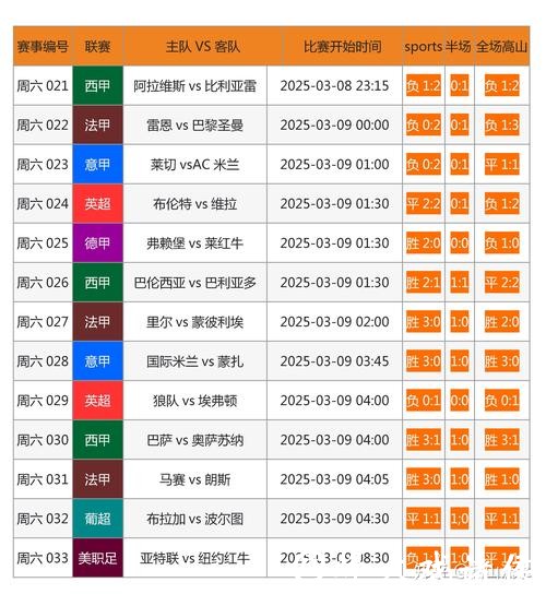 世界杯下注网站平台分析与点评