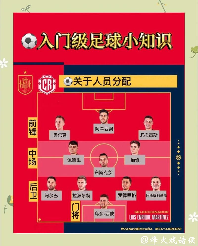 世界杯外围下注基础知识：从零开始学习教程