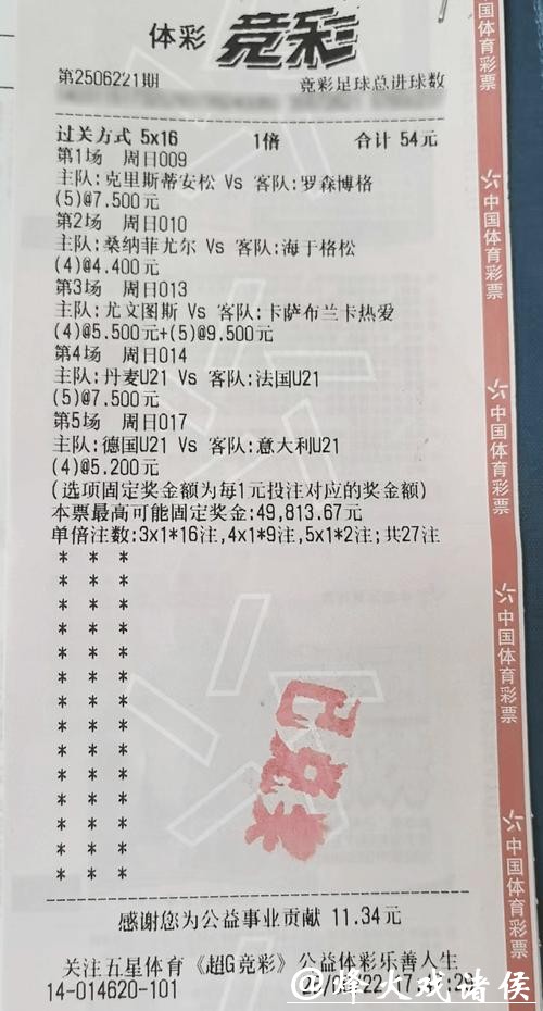 重视细节:增加世界杯外围投注成功率 重视细节:增加世界杯外围投注成功率