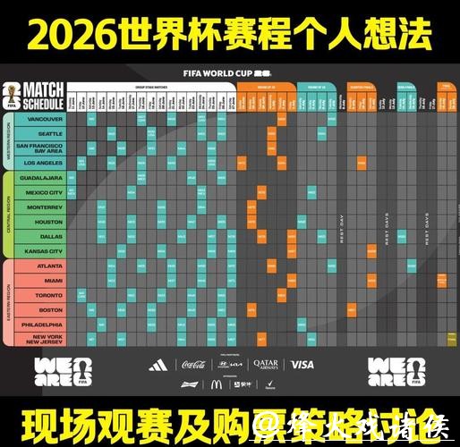 南美区2026世界杯外围赛具体赛况
