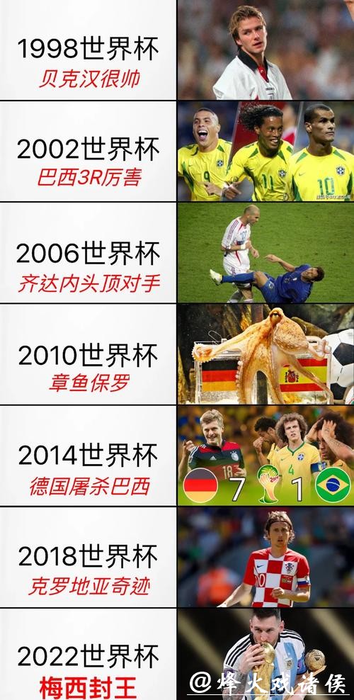 世界杯外围下注经典案例与经验分享
